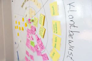 whiteboard boja za zidove 